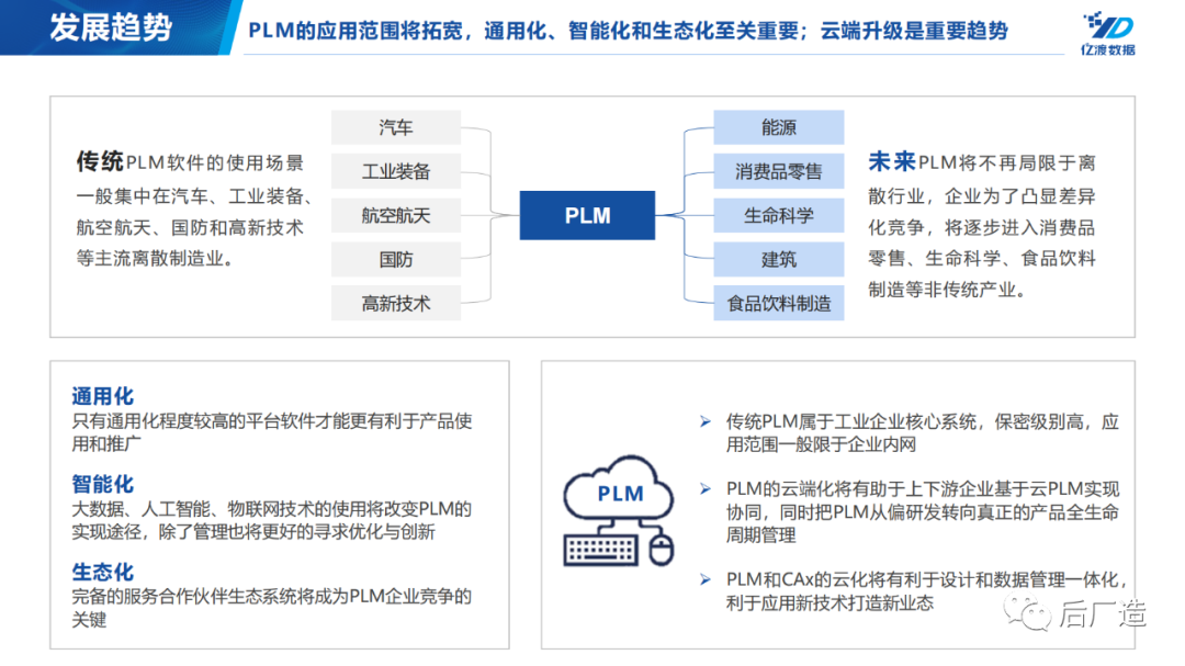plm,pdm,软件,系统,mes,wms,思普,宇昔,三品