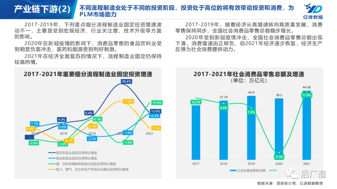 plm,pdm,软件,系统,mes,wms,思普,宇昔,三品