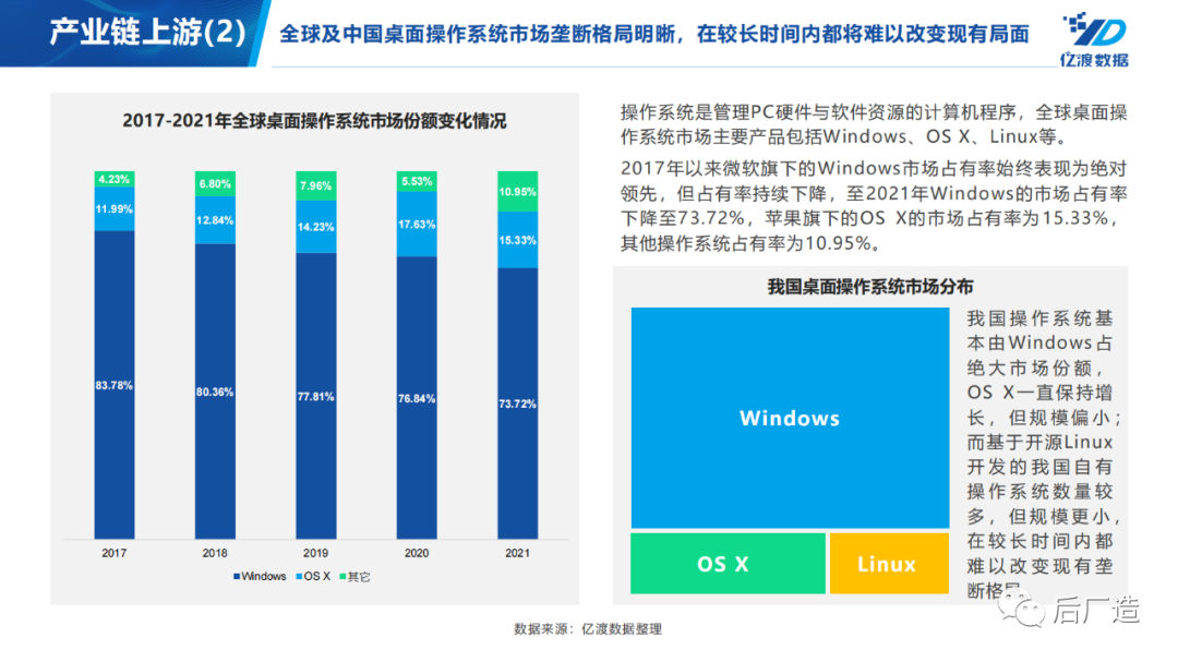plm,pdm,软件,系统,mes,wms,思普,宇昔,三品