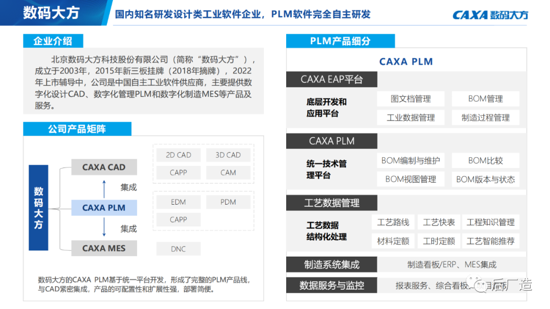 plm,pdm,软件,系统,mes,wms,思普,宇昔,三品