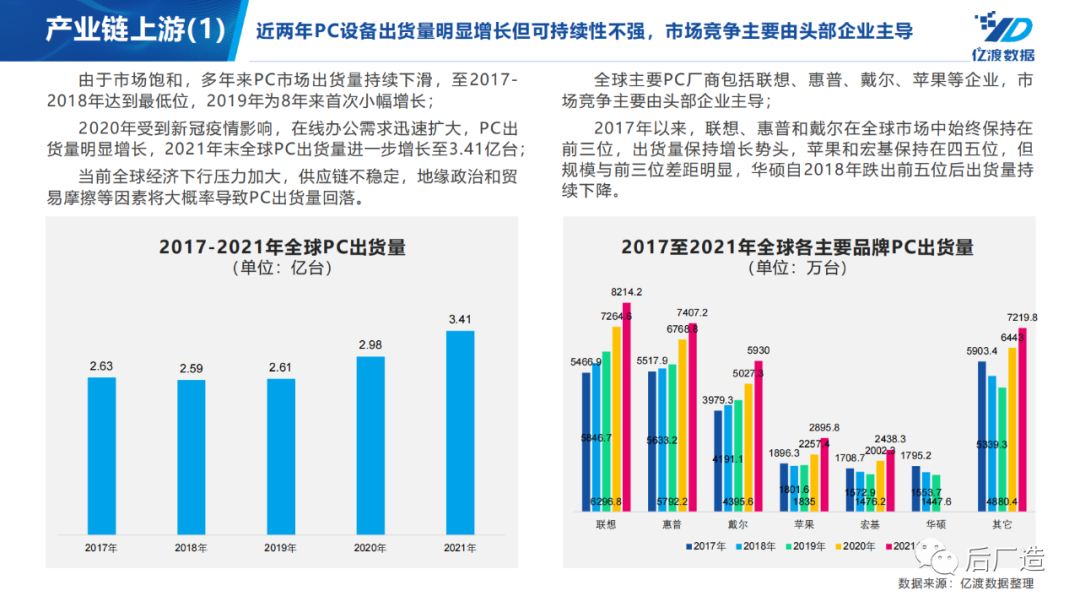plm,pdm,软件,系统,mes,wms,思普,宇昔,三品