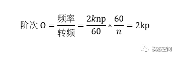 浅谈新能源汽车NVH—永磁同步驱动电机径向电磁力致噪声的来龙去脉的图9