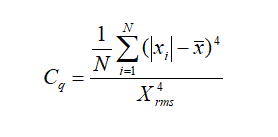 旋转机械故障诊断分析方法介绍的图9