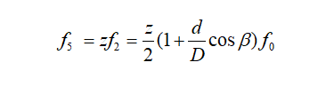 旋转机械故障诊断分析方法介绍的图6