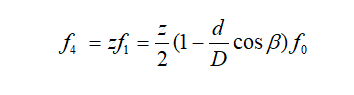 旋转机械故障诊断分析方法介绍的图5