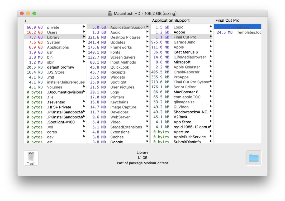 可能是全网最全面的「macOS 清理指南」