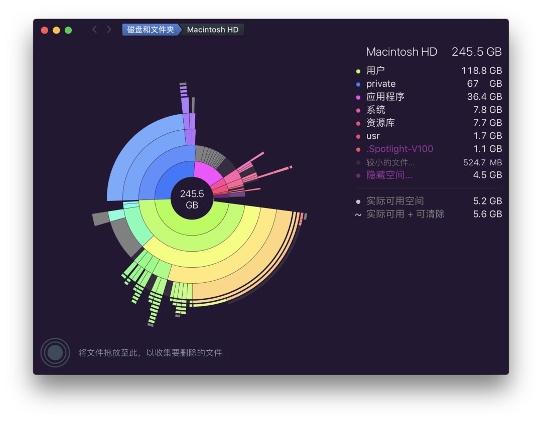 可能是全网最全面的「macOS 清理指南」