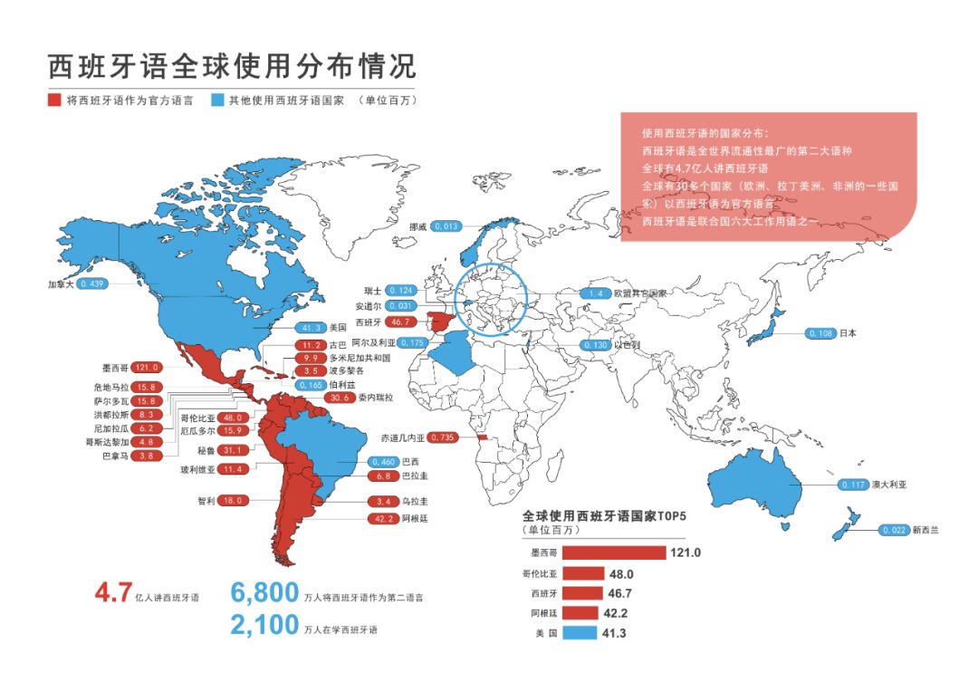 西班牙华人移民人数排第六，吸引力是这样炼成的