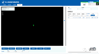 人工智能专业----无人机插上人工智能的翅膀（UAV+Al)的图26