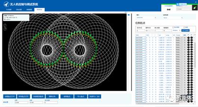 人工智能专业----无人机插上人工智能的翅膀（UAV+Al)的图29