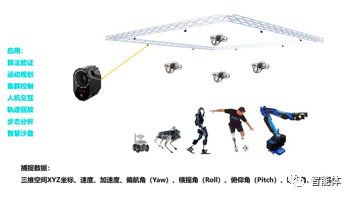 人工智能专业----无人机插上人工智能的翅膀（UAV+Al)的图34