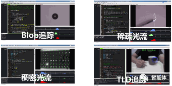 人工智能专业----无人机插上人工智能的翅膀（UAV+Al)的图24