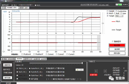 人工智能专业----无人机插上人工智能的翅膀（UAV+Al)的图23