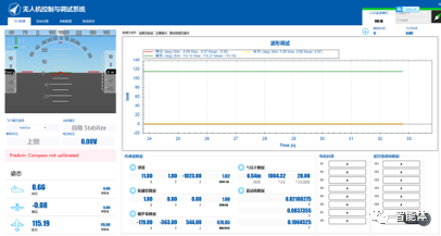人工智能专业----无人机插上人工智能的翅膀（UAV+Al)的图27
