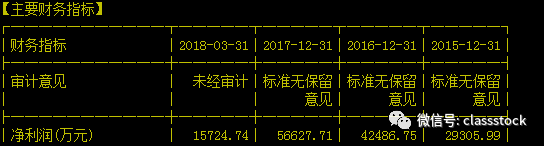 神来之笔:一招破解十个跌停的长生生物锻造车间! 神来之笔:一招破解十个跌停的长生生物锻造车间!