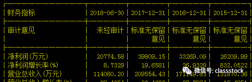 超级熊市远离闪崩:详细根本面三大特征和壹技术面特征! 超级熊市远离闪崩:详细根本面三大特征和壹技术面特征!