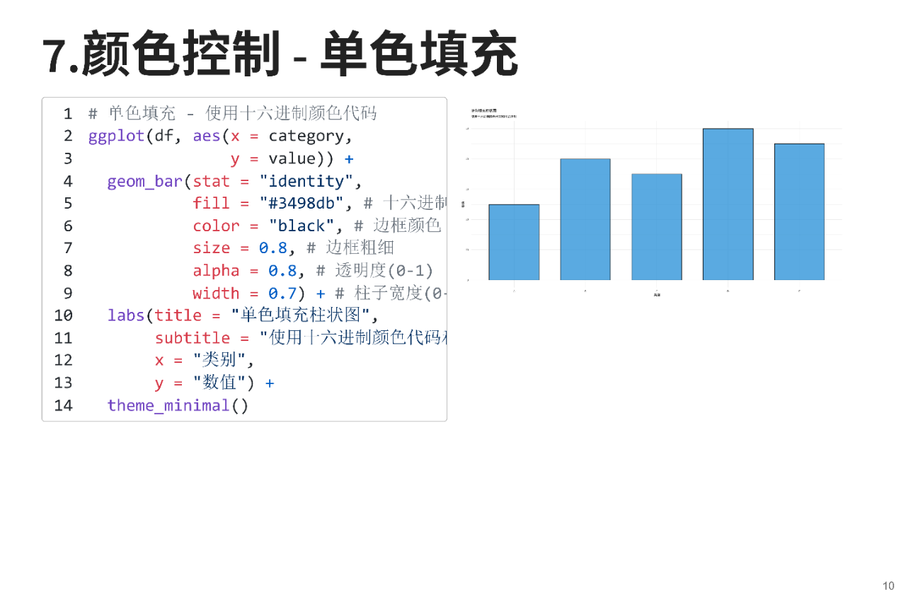 图8