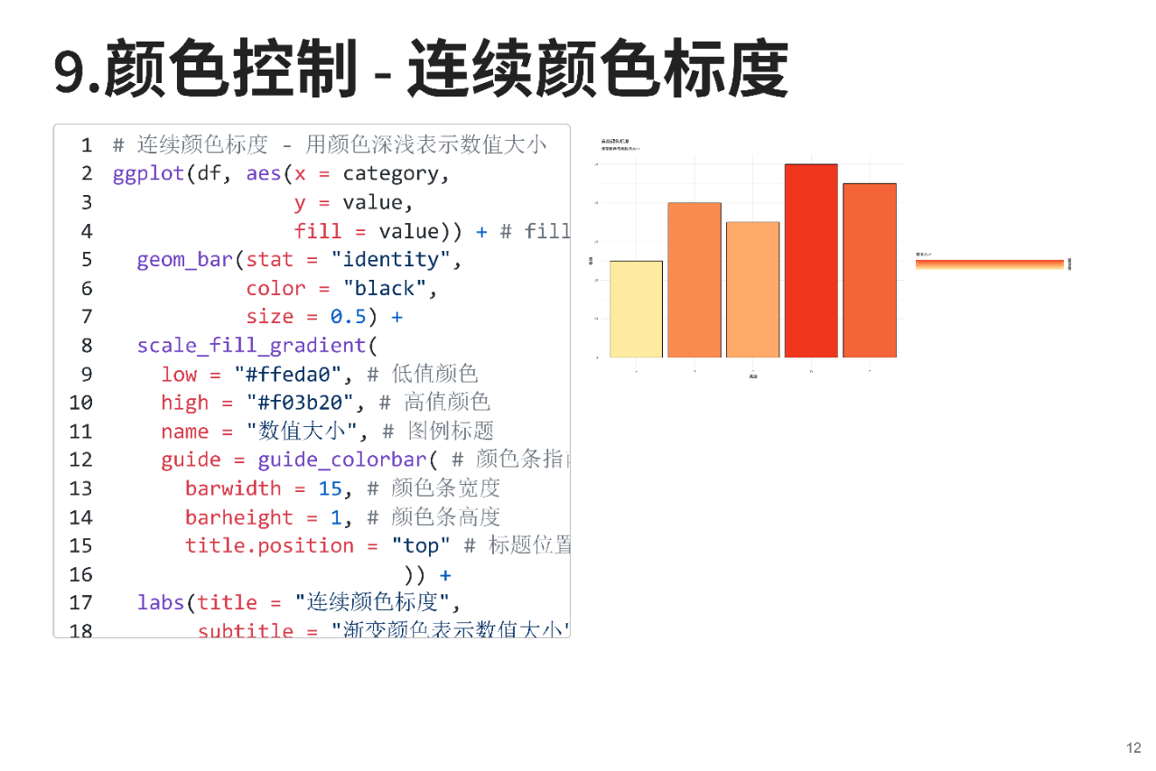 图10