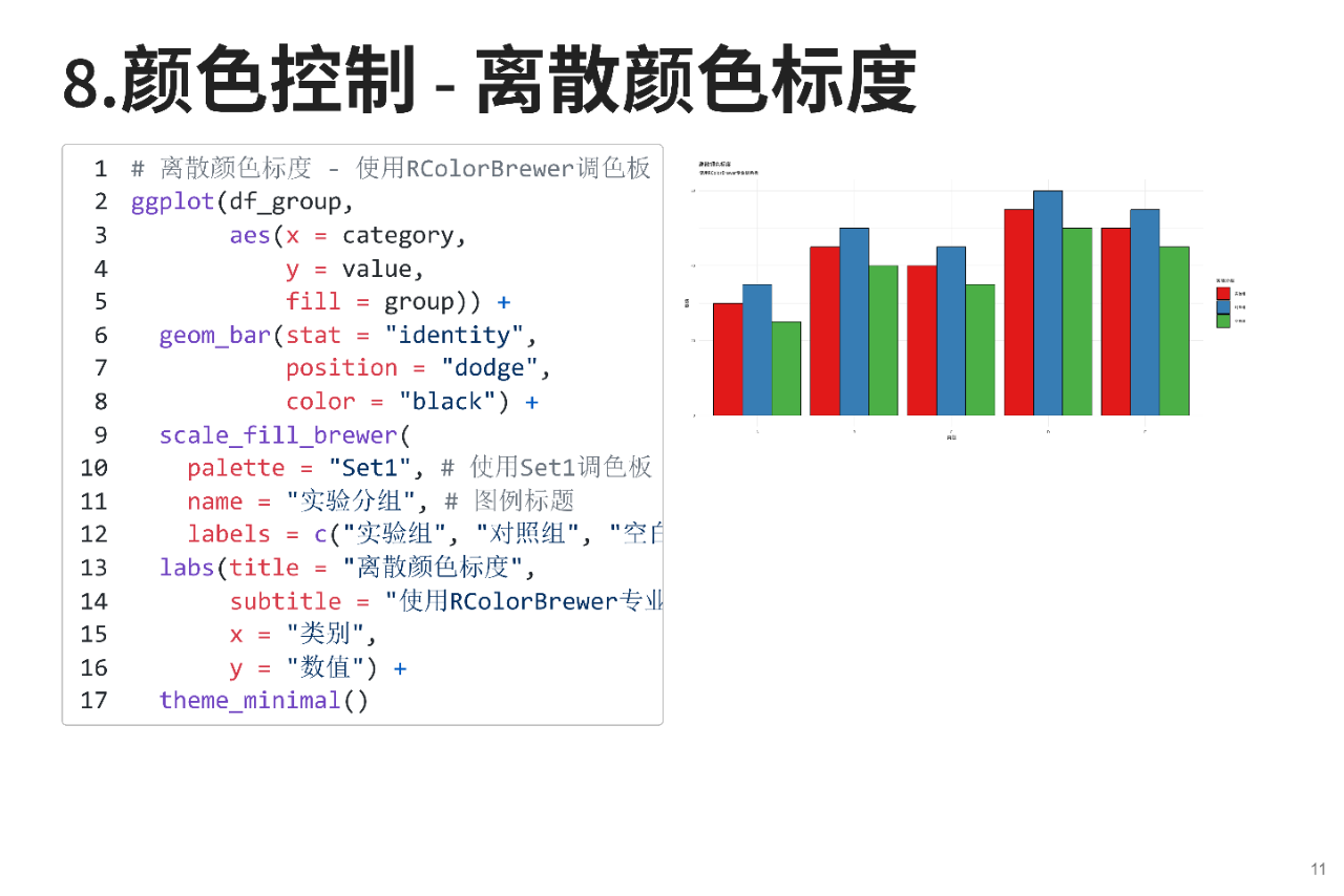 图9