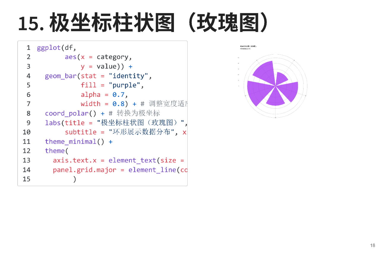 图16