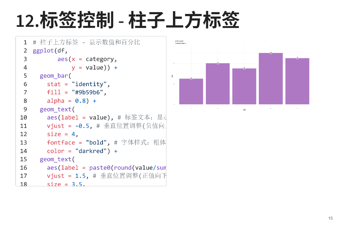 图13