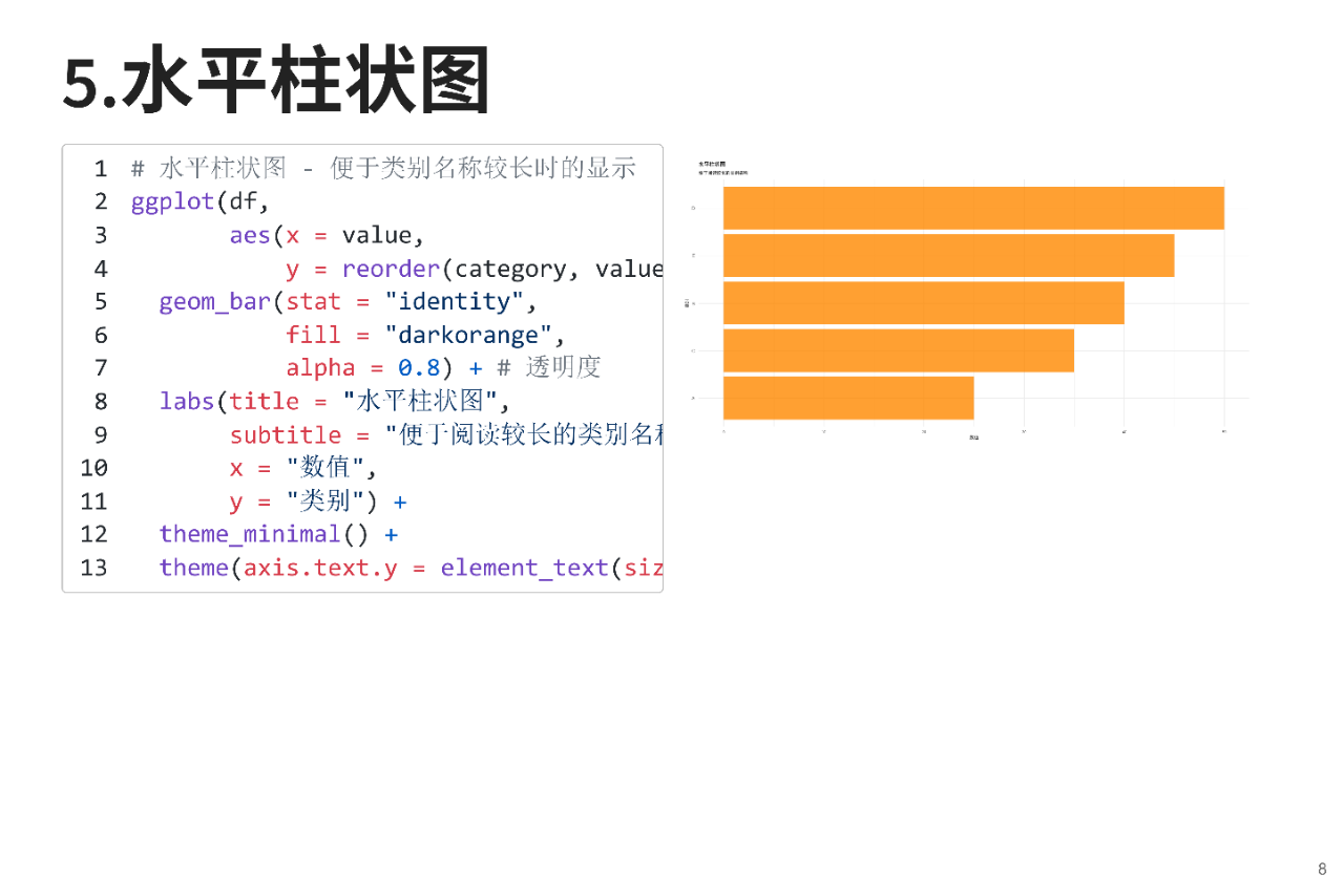图6