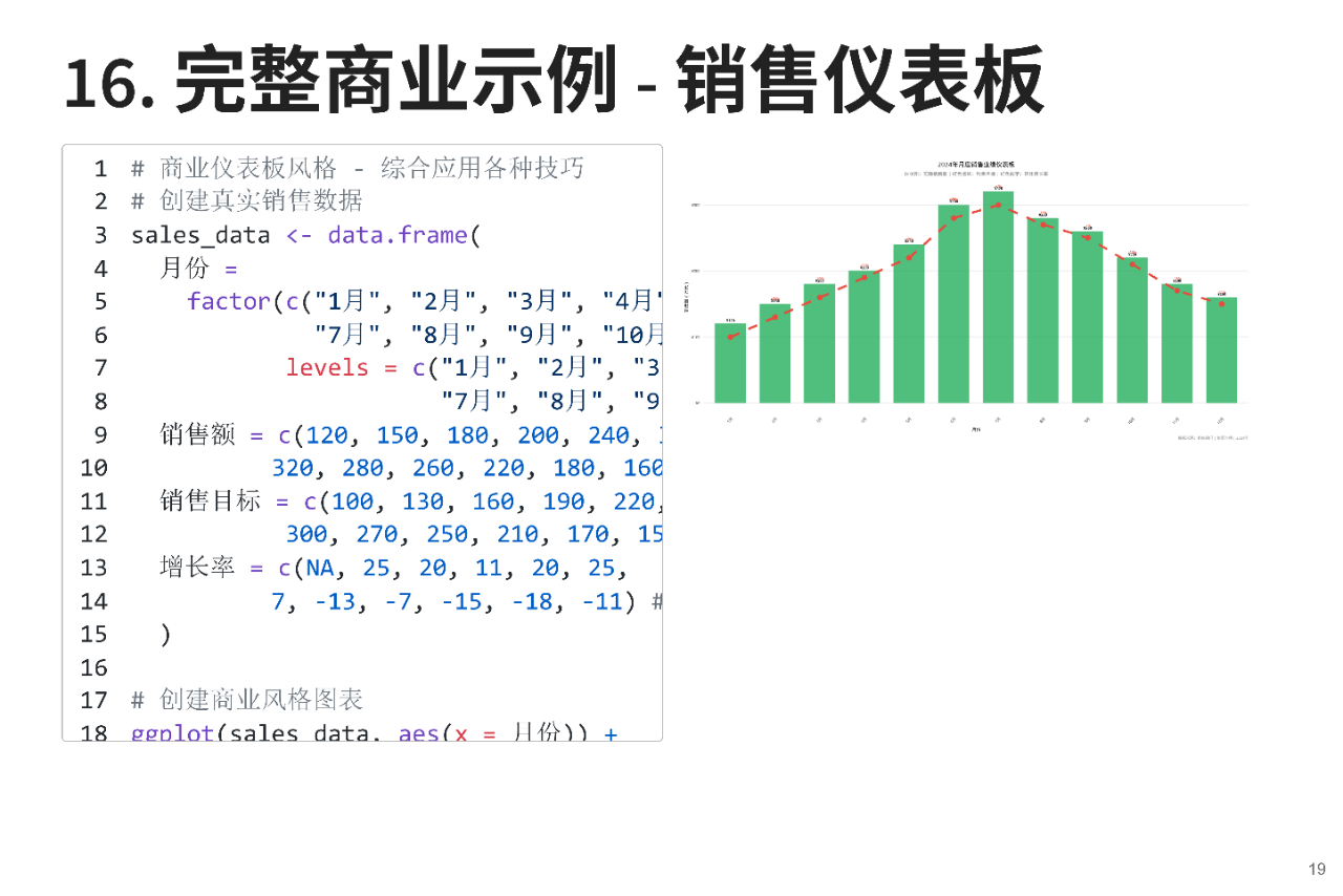图17