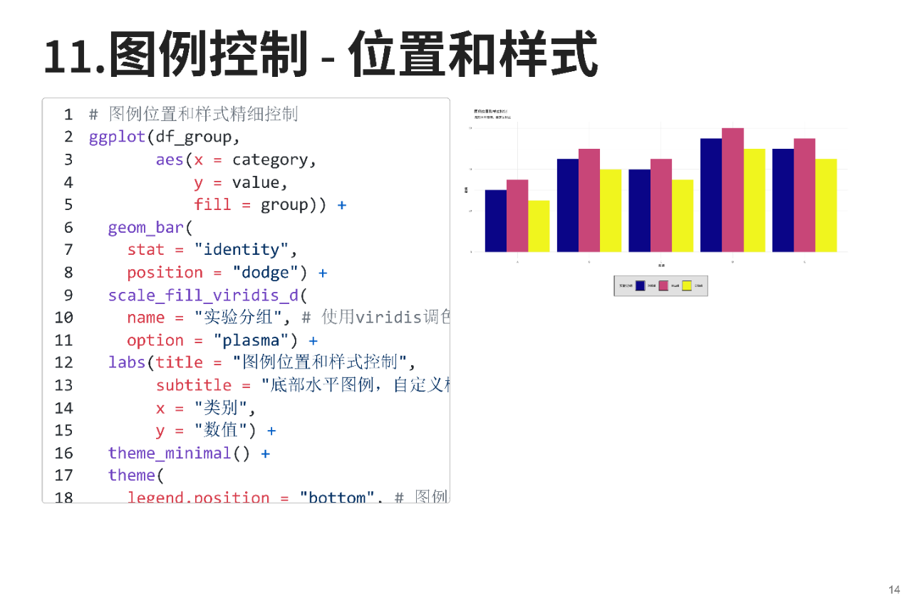 图12
