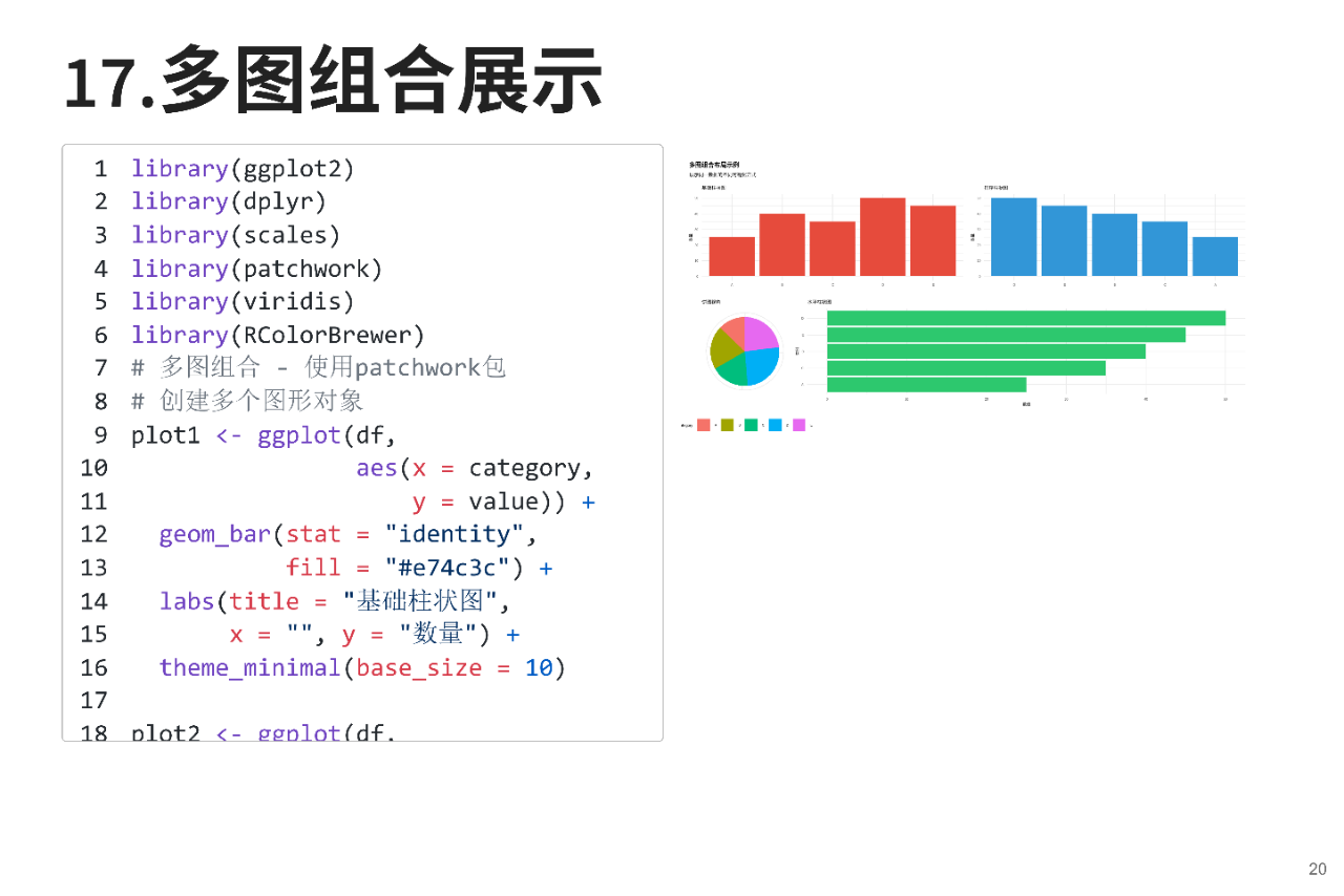 图18