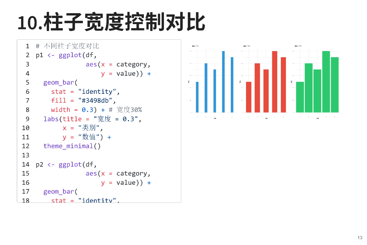 图11