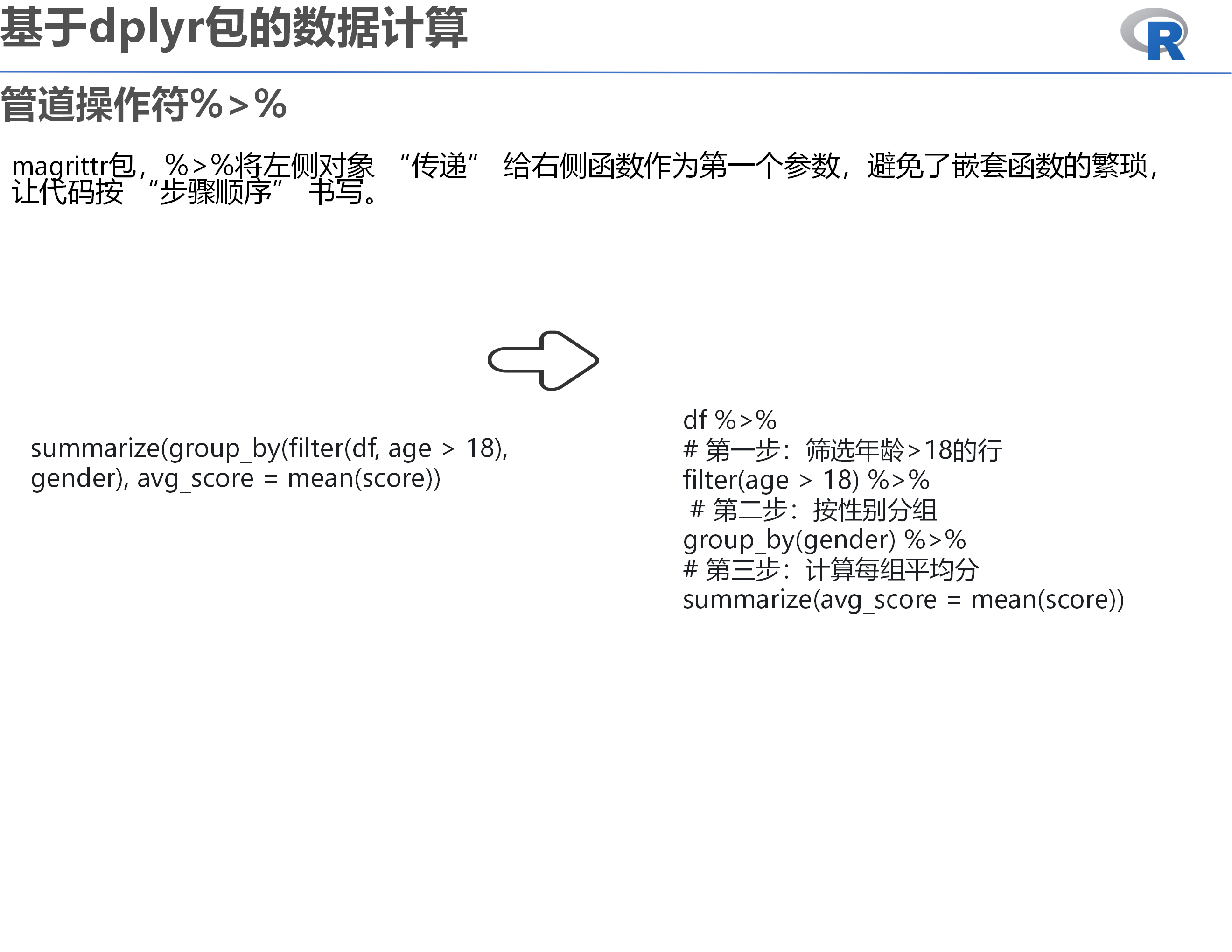图6