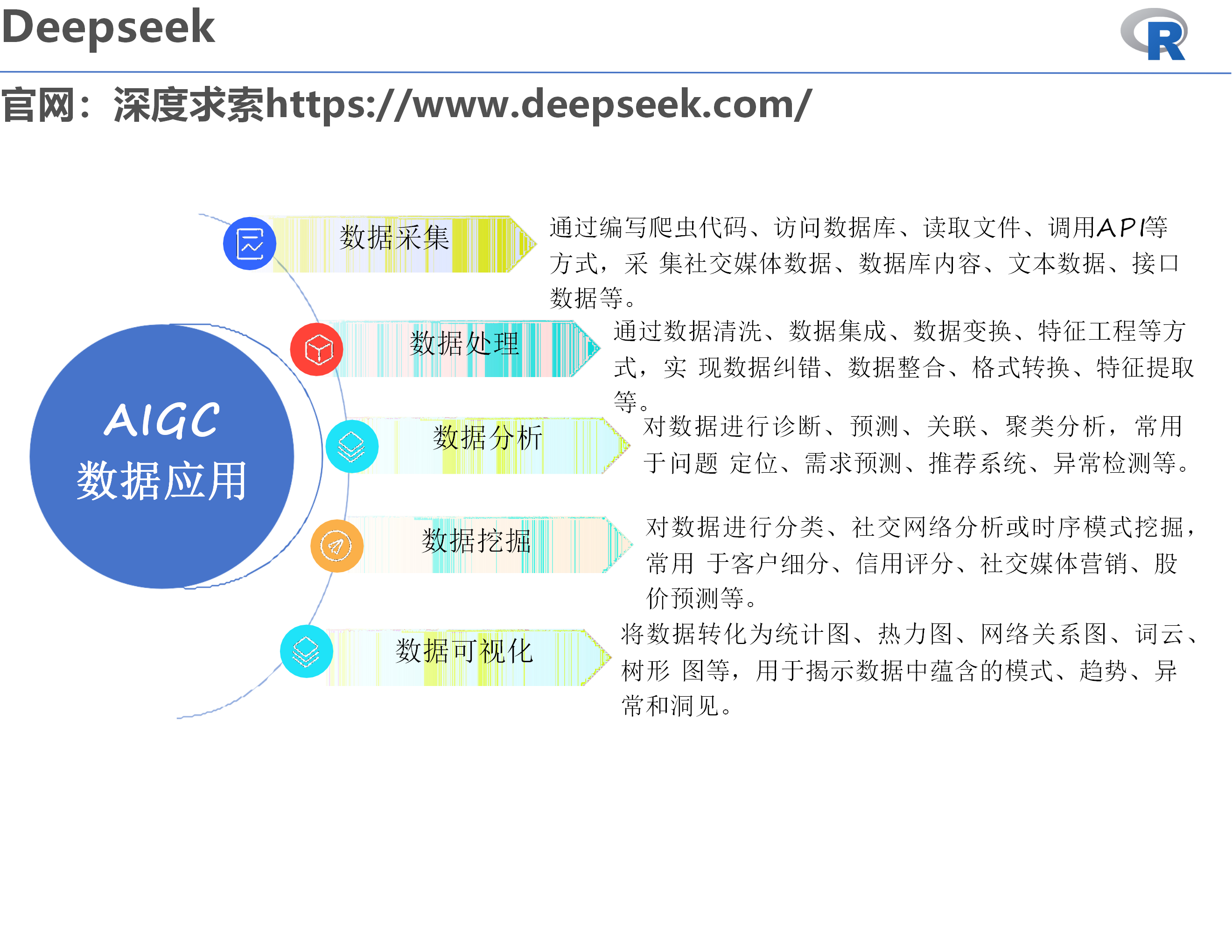 图12