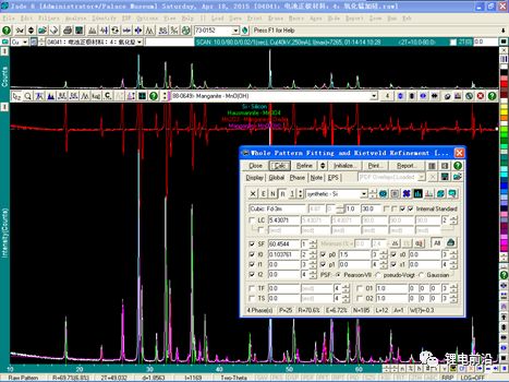 三元材料的XRD精修实例的图10