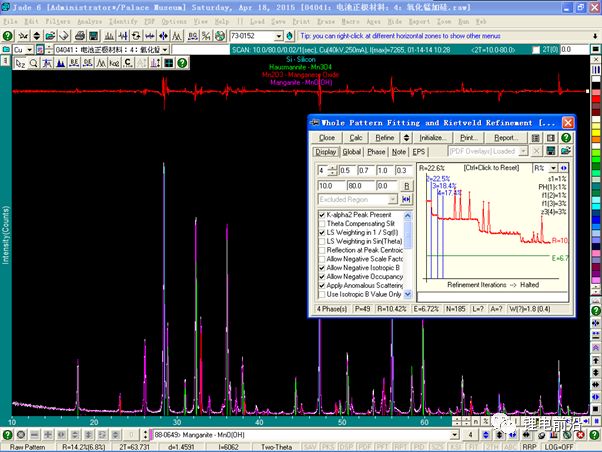 三元材料的XRD精修实例的图16