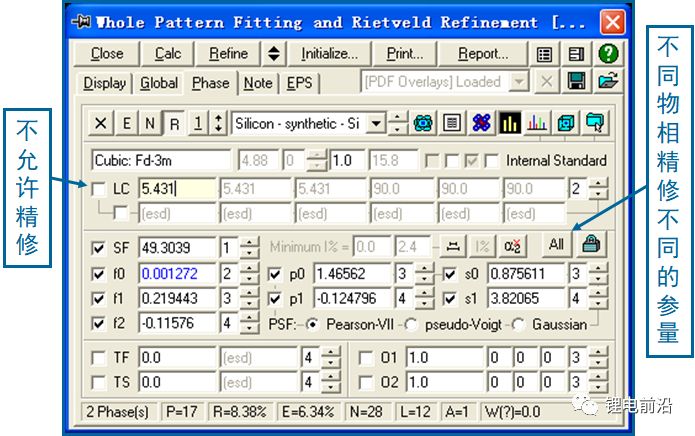 三元材料的XRD精修实例的图24