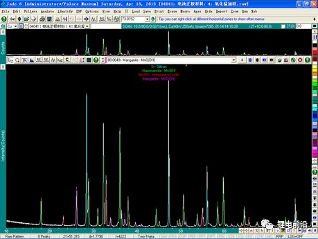 三元材料的XRD精修实例的图7