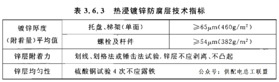 热浸锌桥架和镀锌桥架的区别_热浸锌桥架的验收标准_热浸锌桥架