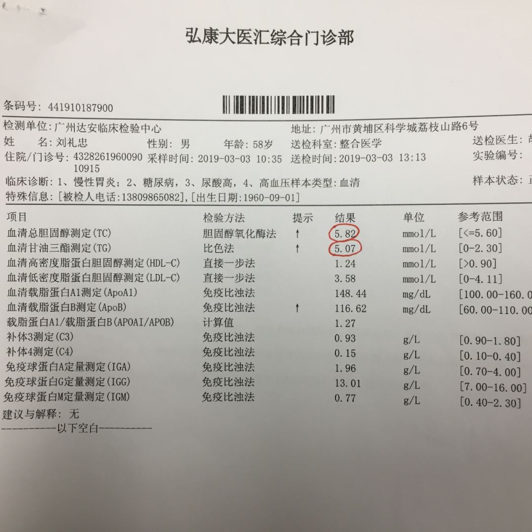 高压臭氧治疗什么经过6次高剂量高压三氧自血疗法(HOT)血脂明显下降!_https://www.jmylbn.com_新闻资讯_第5张