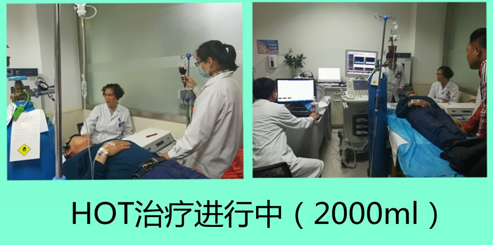 高压臭氧治疗什么“高剂量高压臭氧大自血疗法HOT”治疗急性脑梗死过程中的血流量变化！_https://www.jmylbn.com_新闻资讯_第2张