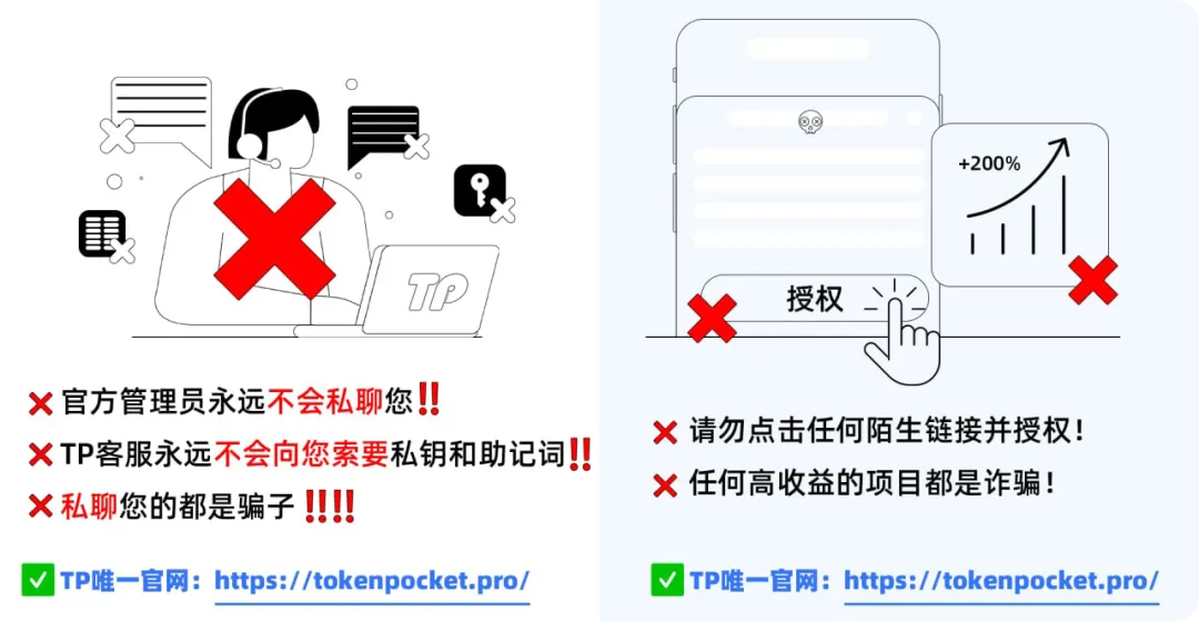 Tokenpocket钱包使用教程(一文学会分辨TokenPocket是否正版)