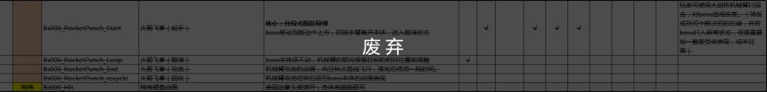 《幽林怪談》開發筆記：Bs006薄姑氏 靈異 第9張