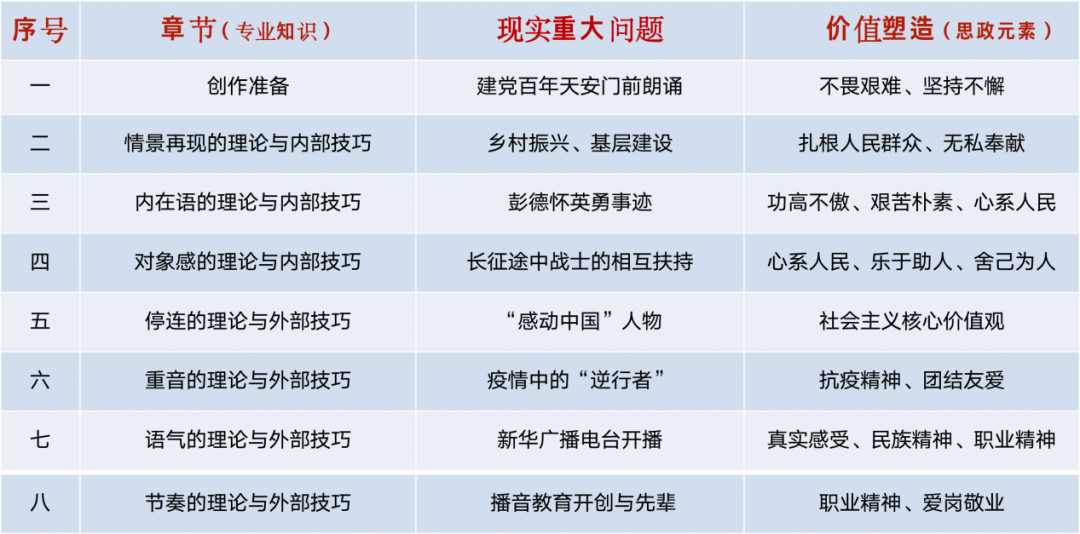 优质课投稿_优质课经验交流材料_优质课经验分享稿件