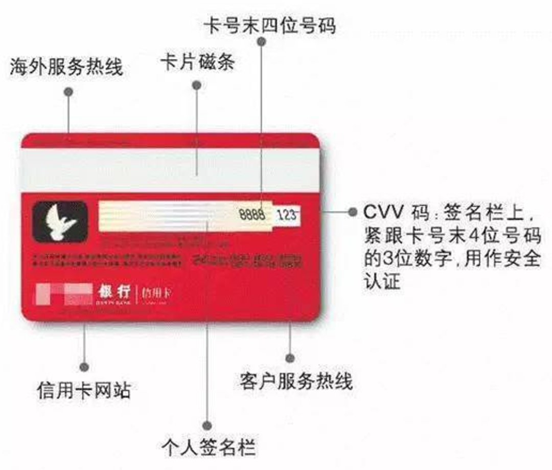 中行万事达卡境外盗刷频发 巴西雷亚尔消费 防盗刷锁卡与争议处理指南