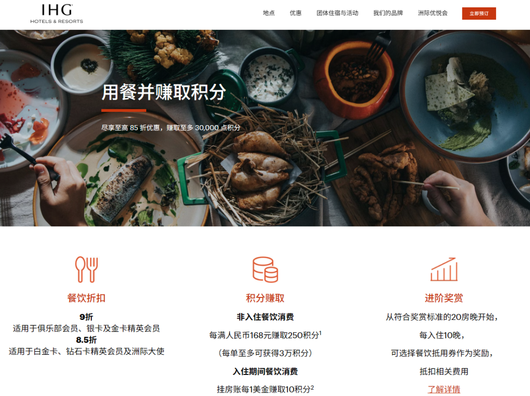 酒店会员计划与常旅客保级深度剖析：积分狂热背后的理性思考