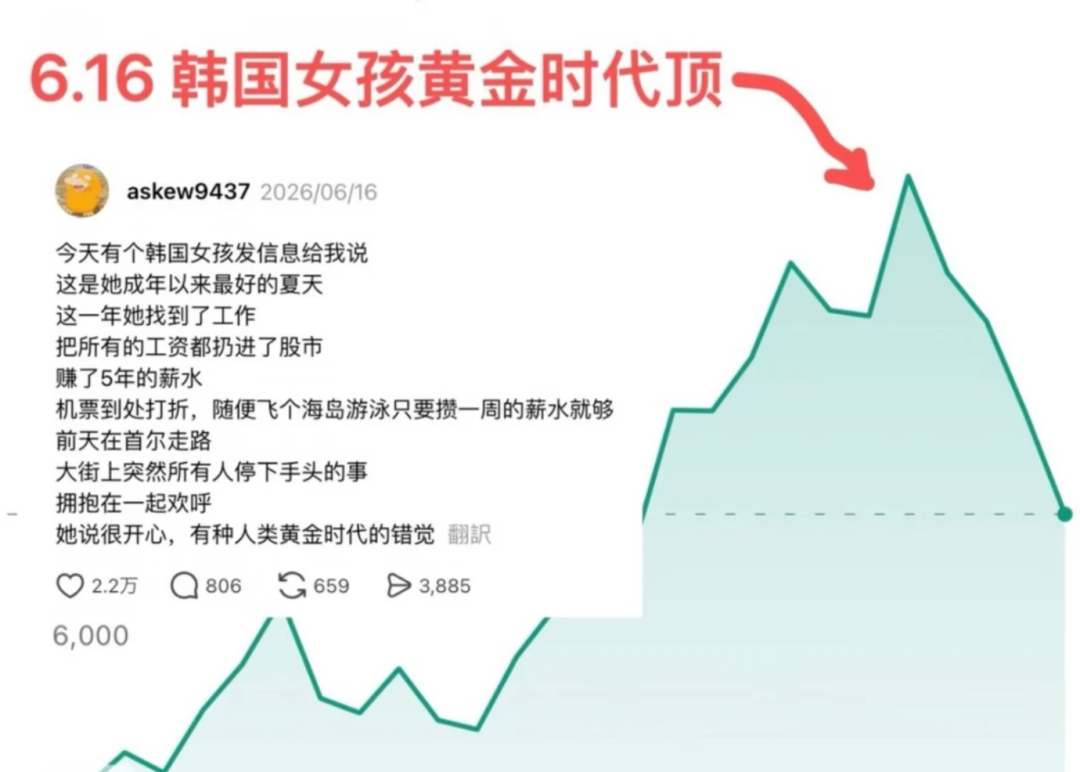韩国股市暴跌杠杆爆仓社会风险升级 近期慎选韩国航空公司航班