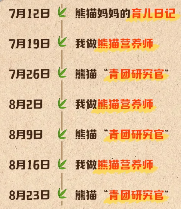 万豪希尔顿等酒店套餐返场 暑期不加价含SNP 飞猪优惠券