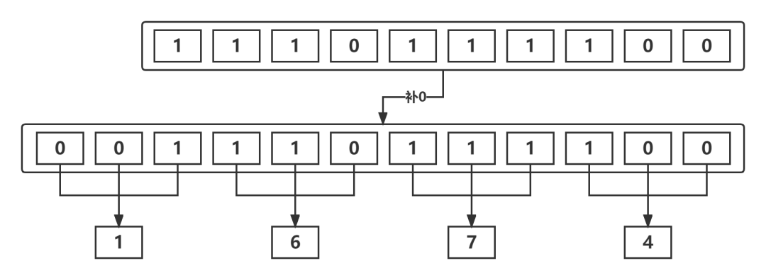 进制转换器_进制转换_二进制转16进制