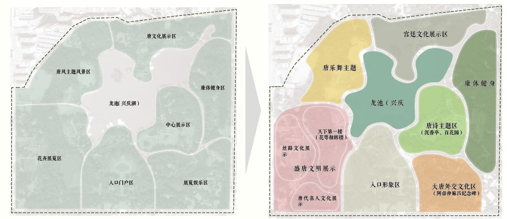 10年大唐东市及东关两宫一市规划