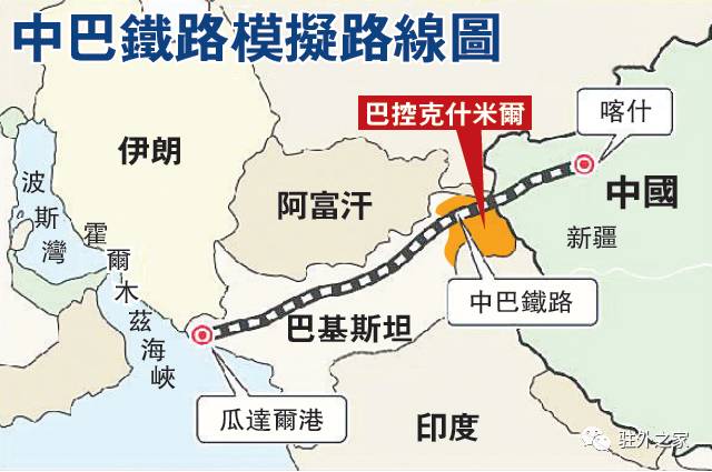 中巴经济走廊——全方位解析 - 重庆市进出口商会