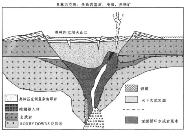 95%,主要金属矿物有: 黄铁矿,毒砂,闪锌矿,黄铜矿,  方铅矿等.